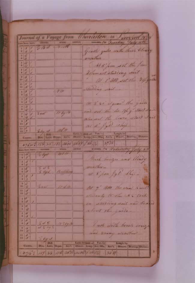Portrait of Capt. Joseph Woodberry of Beverly, Massachusetts along with his Log Book circa 1825 — image 3