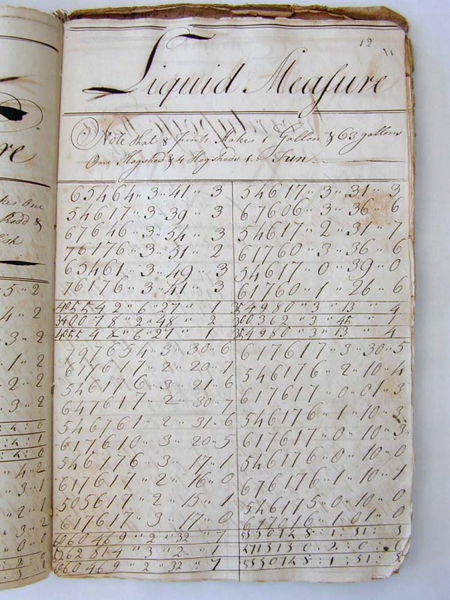 A Rare and Historic American Colonial Arithmetic Book of GEORGE ANDREWS Dated March 1, 1774 — image 8