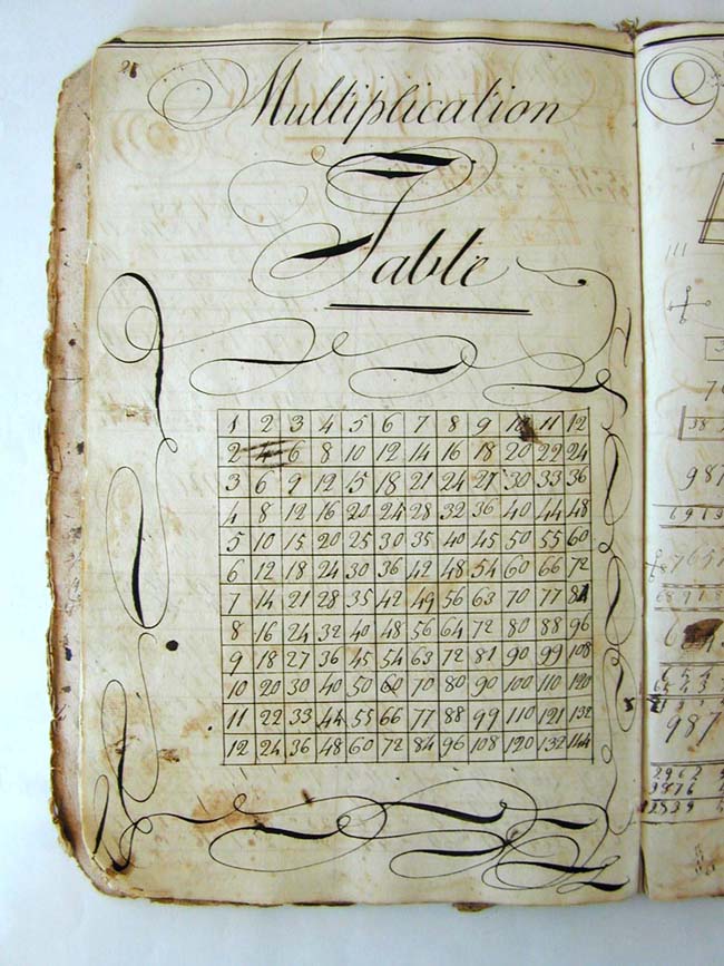 A Rare and Historic American Colonial Arithmetic Book of GEORGE ANDREWS Dated March 1, 1774 — image 10